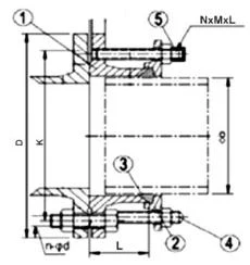 Universal flange adaptor reference dimension diagram